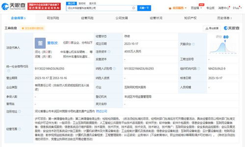 中國中車進(jìn)軍數(shù)字化科技前沿 河北成立數(shù)智科技公司，布局物聯(lián)網(wǎng)與云計算新賽道